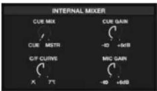 NUMARK DJGO2 - Voici un exemple de mixage de pistes avec le DJ2GO2 : - 5