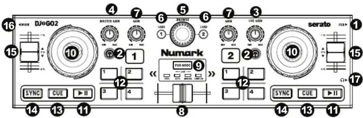 NUMARK DJGO2 - Oberseite - 1