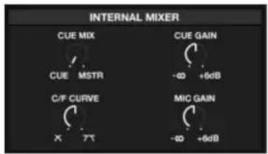 NUMARK DJGO2 - Qui di seguito si trova un esempio di come mixare tracce servendosi del DJ2GO2: - 5