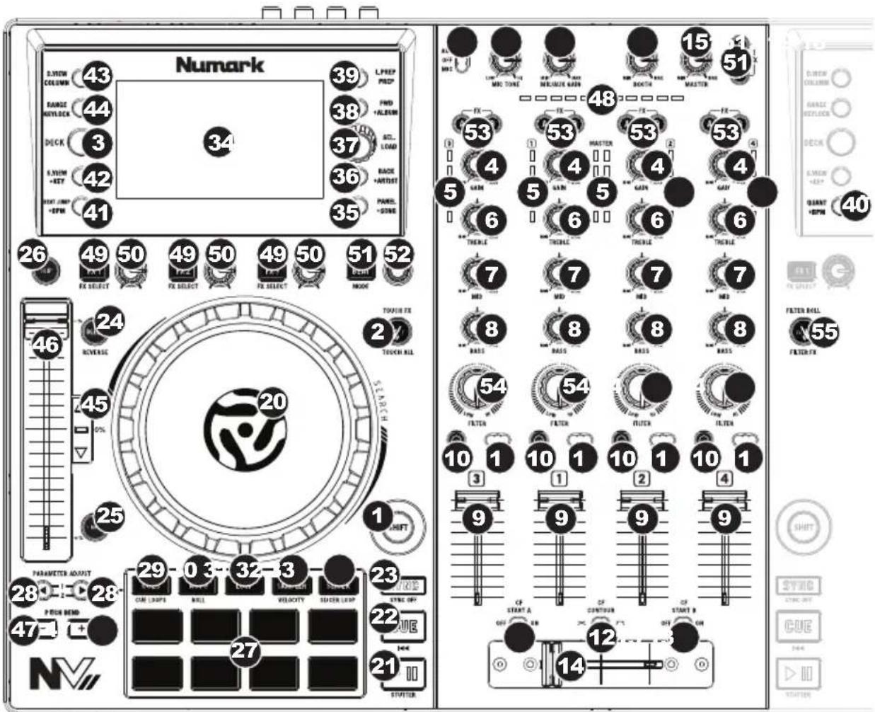 NUMARK NVII - Pannello superiore - 1