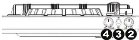 NUMARK NVII - Front Panel - 7