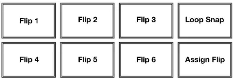 NUMARK NVII - Flip Controls - 1