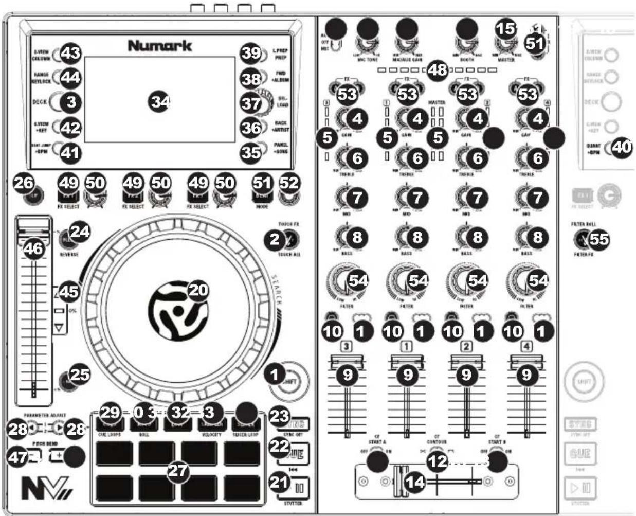 NUMARK NVII - Panneau supérieur - 1
