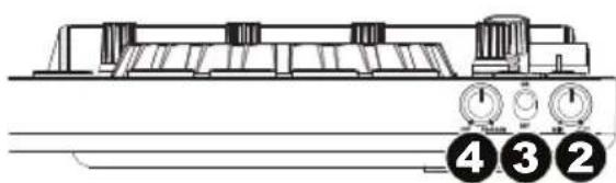 NUMARK NVII - Front Panel - 2