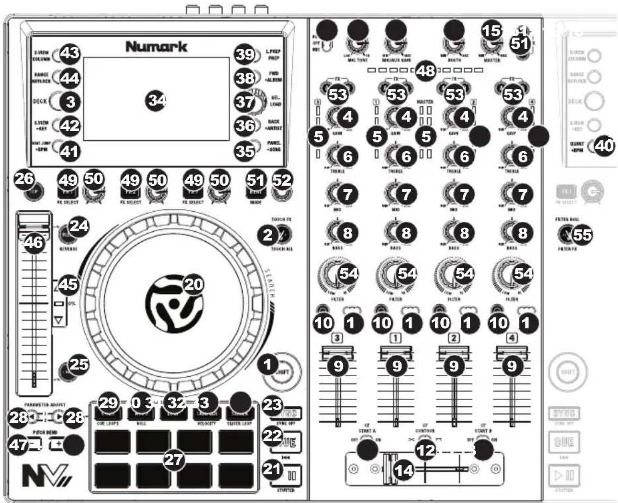 NUMARK NVII - Top Panel - 1