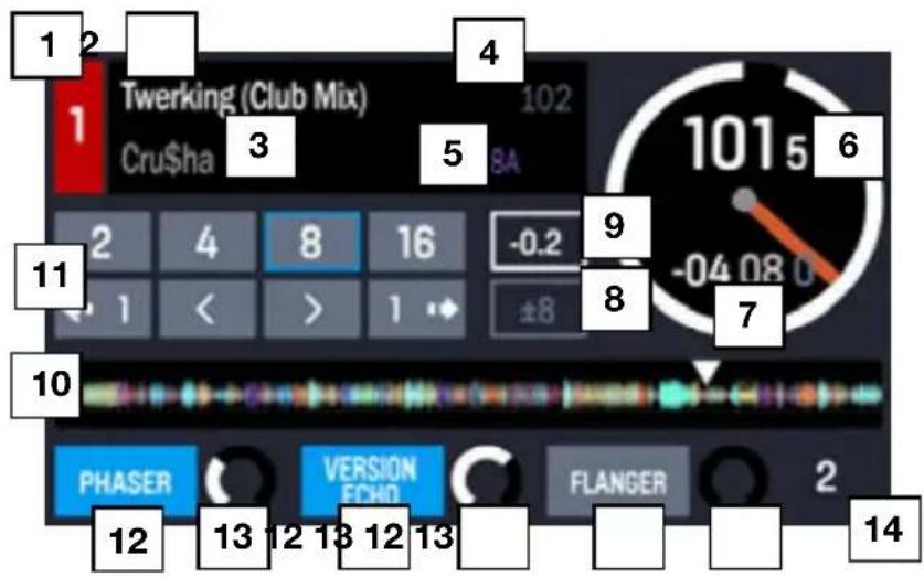 NUMARK NVII - Performance View 1 - 1