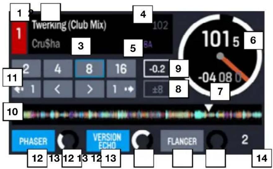 NUMARK NVII - Performance View 1 - 1