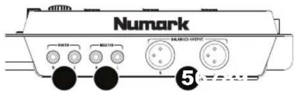 NUMARK NVII - Pannello posteriore - 2