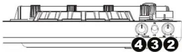 NUMARK NVII - Front Panel - 4