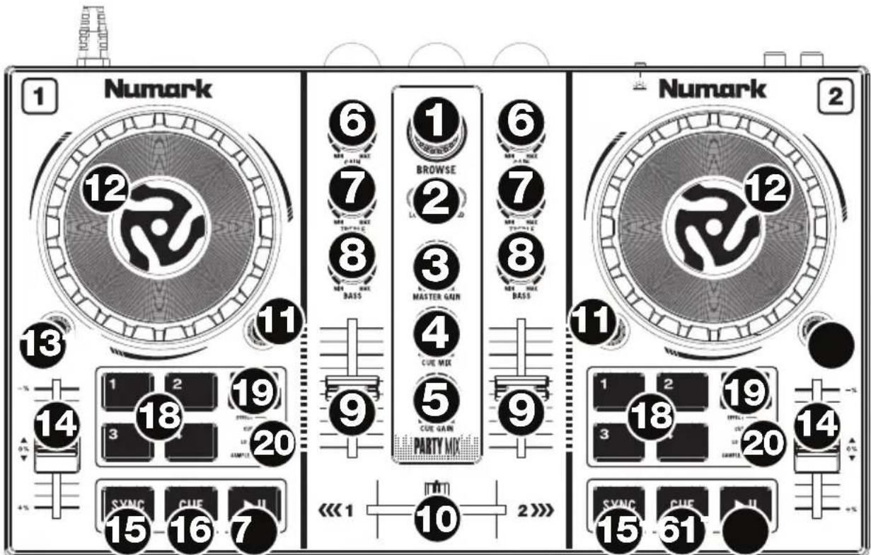NUMARK Party Mix - Pannello superiore - 1