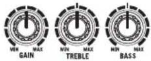 NUMARK Party Mix - Below is an example of how to mix tracks using Party Mix and Serato DJ Lite: - 1