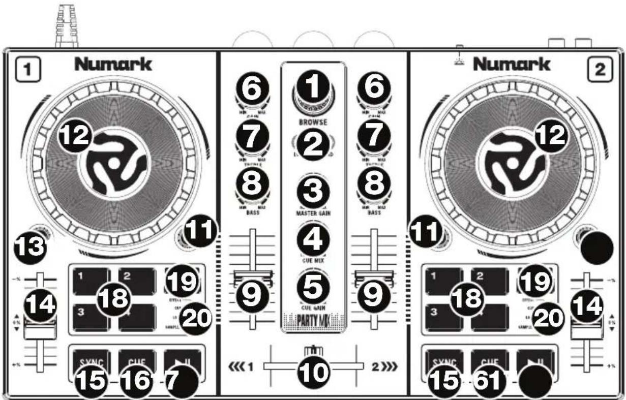 NUMARK Party Mix - Panel superior - 1