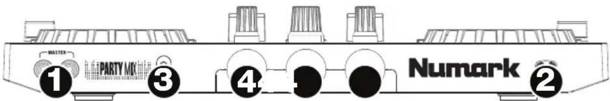 NUMARK Party Mix - Rear Panel - 1