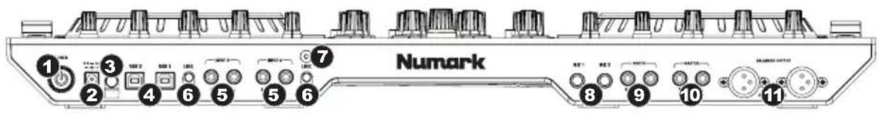 NUMARK NS6II - Paneltrasero - 1