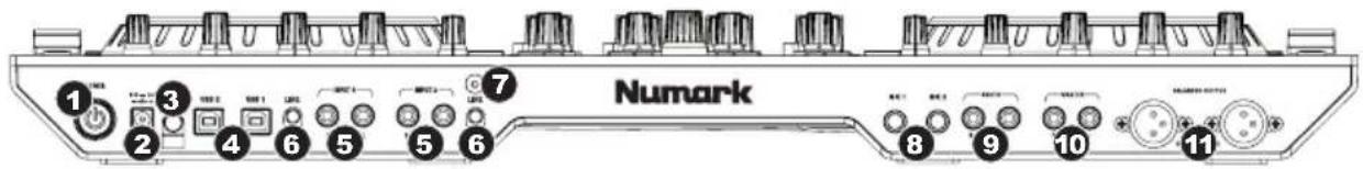 NUMARK NS6II - Rear Panel - 1