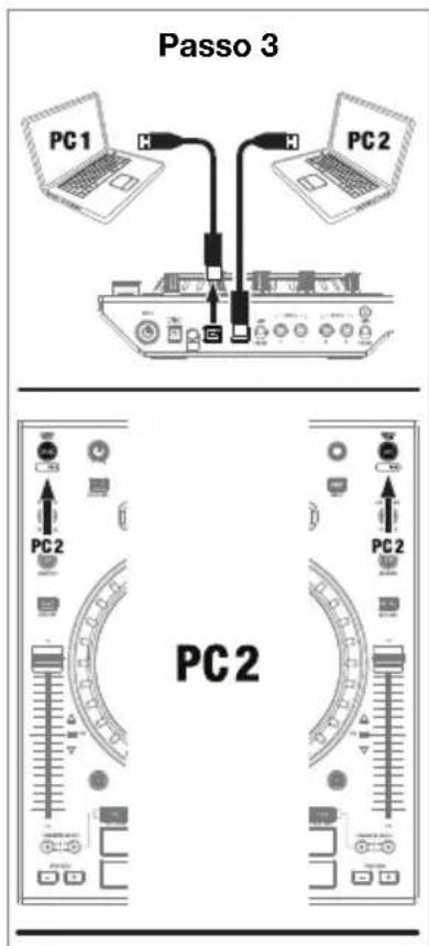 NUMARK NS6II - Passaggio tra DJ - 3