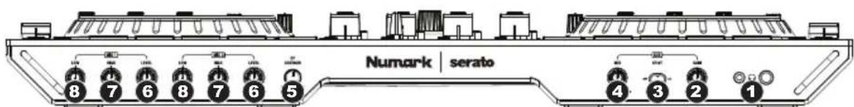 NUMARK NS6II - Vorderseite - 1