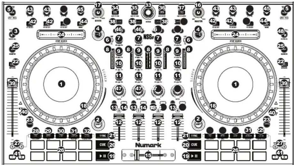 NUMARK NS6II - Oberseite - 1