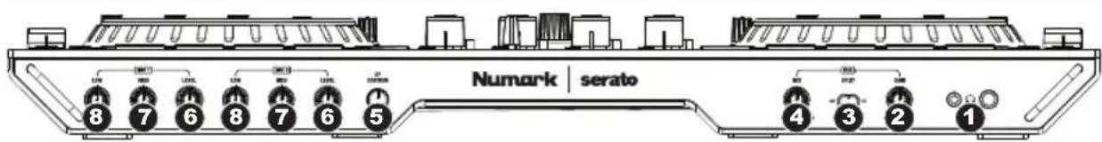 NUMARK NS6II - Panel frontal - 1
