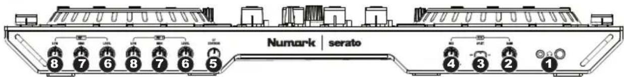 NUMARK NS6II - Front Panel - 1