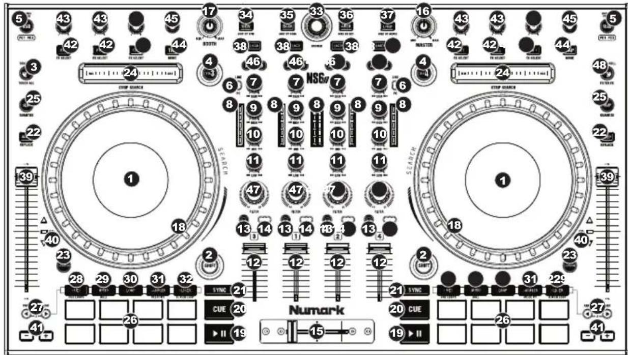 NUMARK NS6II - Top Panel - 1