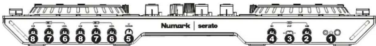 NUMARK NS6II - Panneau avant - 1