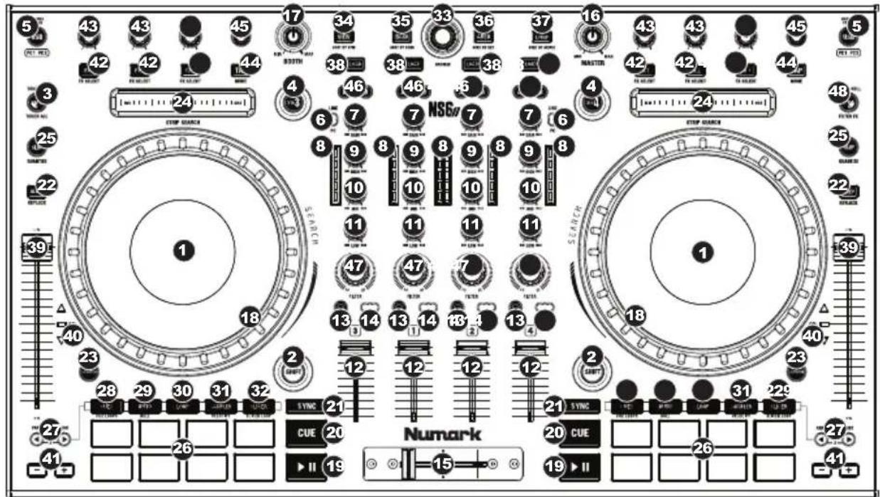NUMARK NS6II - Pannello superiore - 1