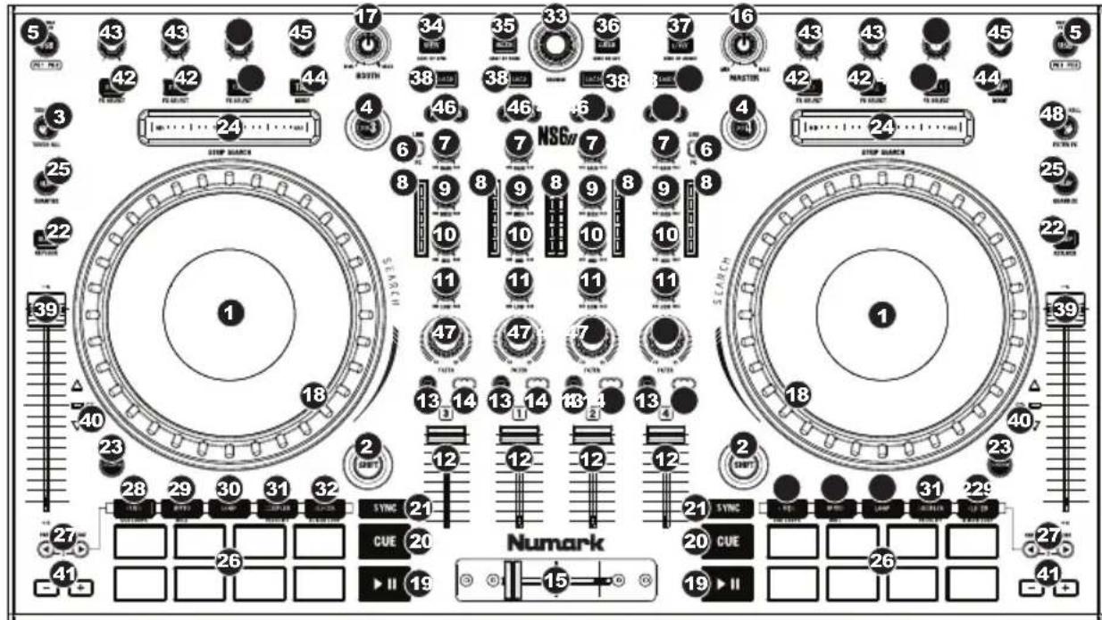 NUMARK NS6II - Panel superior - 1