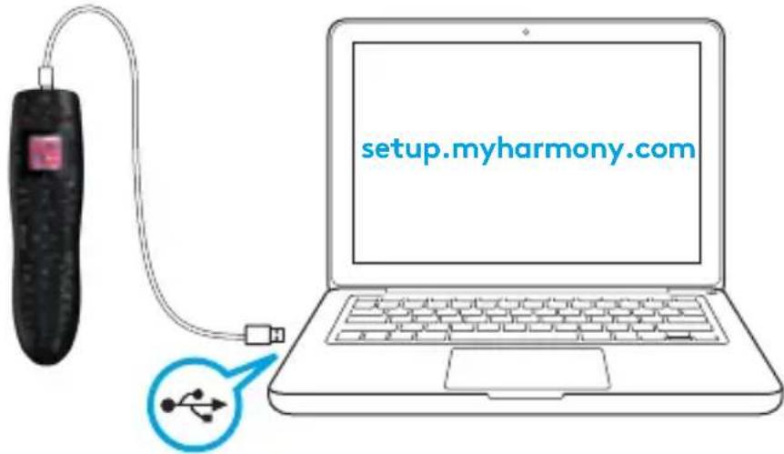 LOGITECH Harmony 665 - Konfiguration - 1