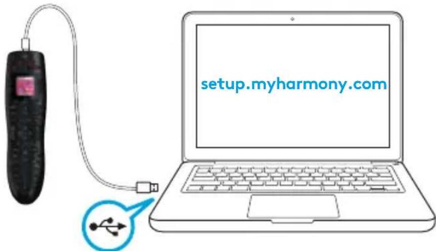 LOGITECH Harmony 665 - Konfiguration - 1