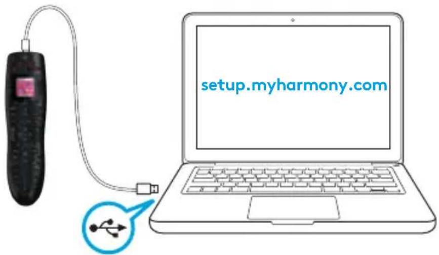 LOGITECH Harmony 665 - Setup - 1
