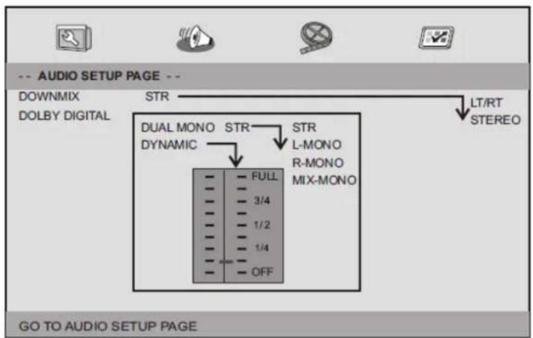 LENCO DVP910 - Pagina audio-installingen - 1