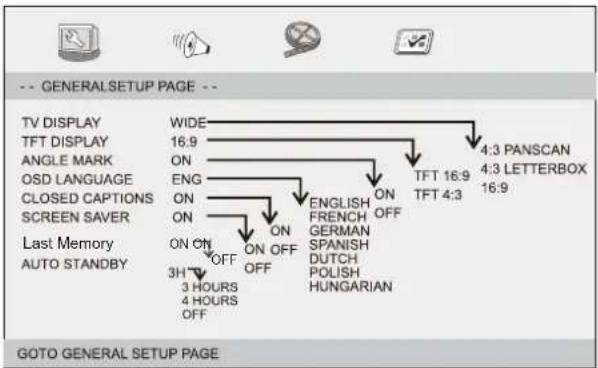 LENCO DVP910 - Page Configuration Générale - 1
