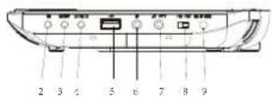 LENCO DVP910 - Main Unit - 4