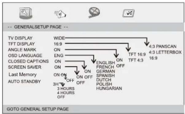 LENCO DVP910 - General Setup Page - 1