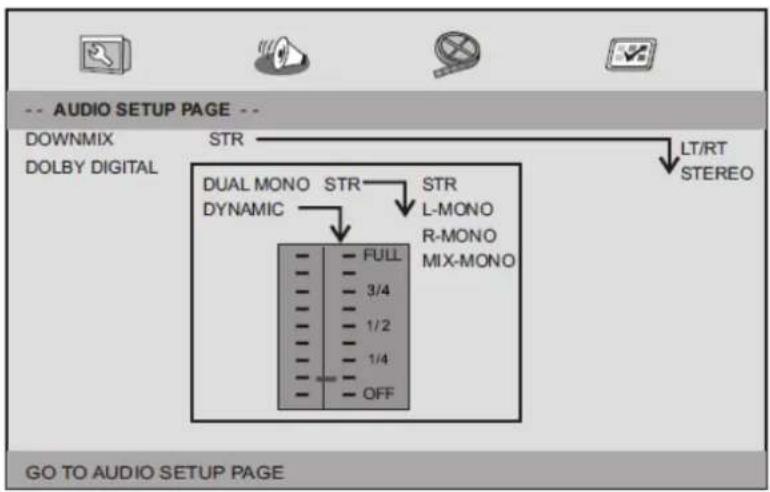 LENCO DVP910 - Page Configuration audio Page Configuration audio - 1