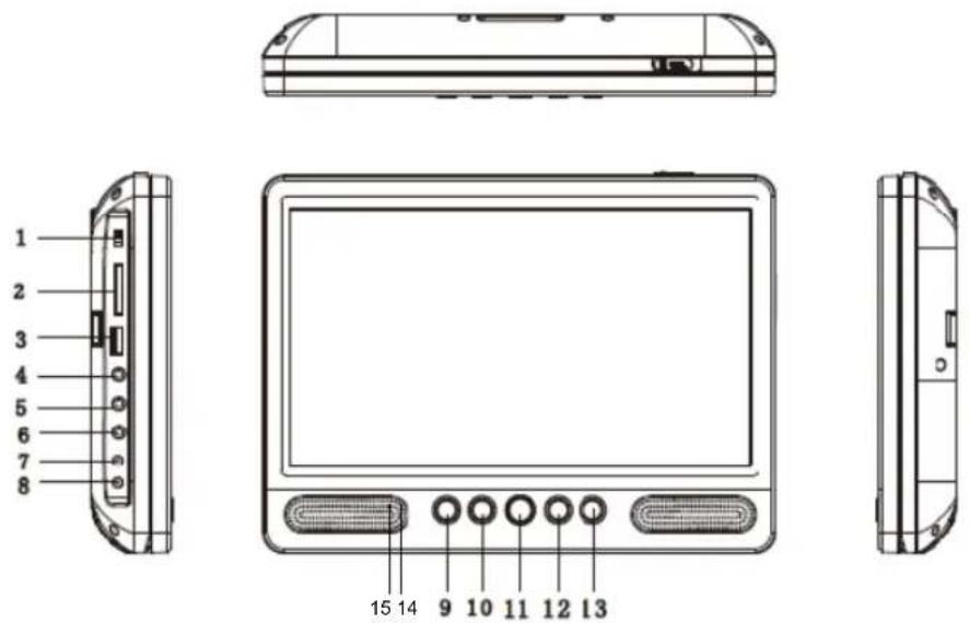 LENCO DVP1045 - Einbau des DVD-Players in den PKW - 9