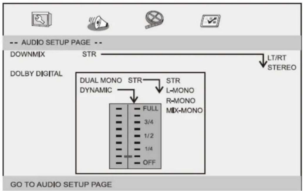 LENCO DVP1045 - Audio Setup Page - 1