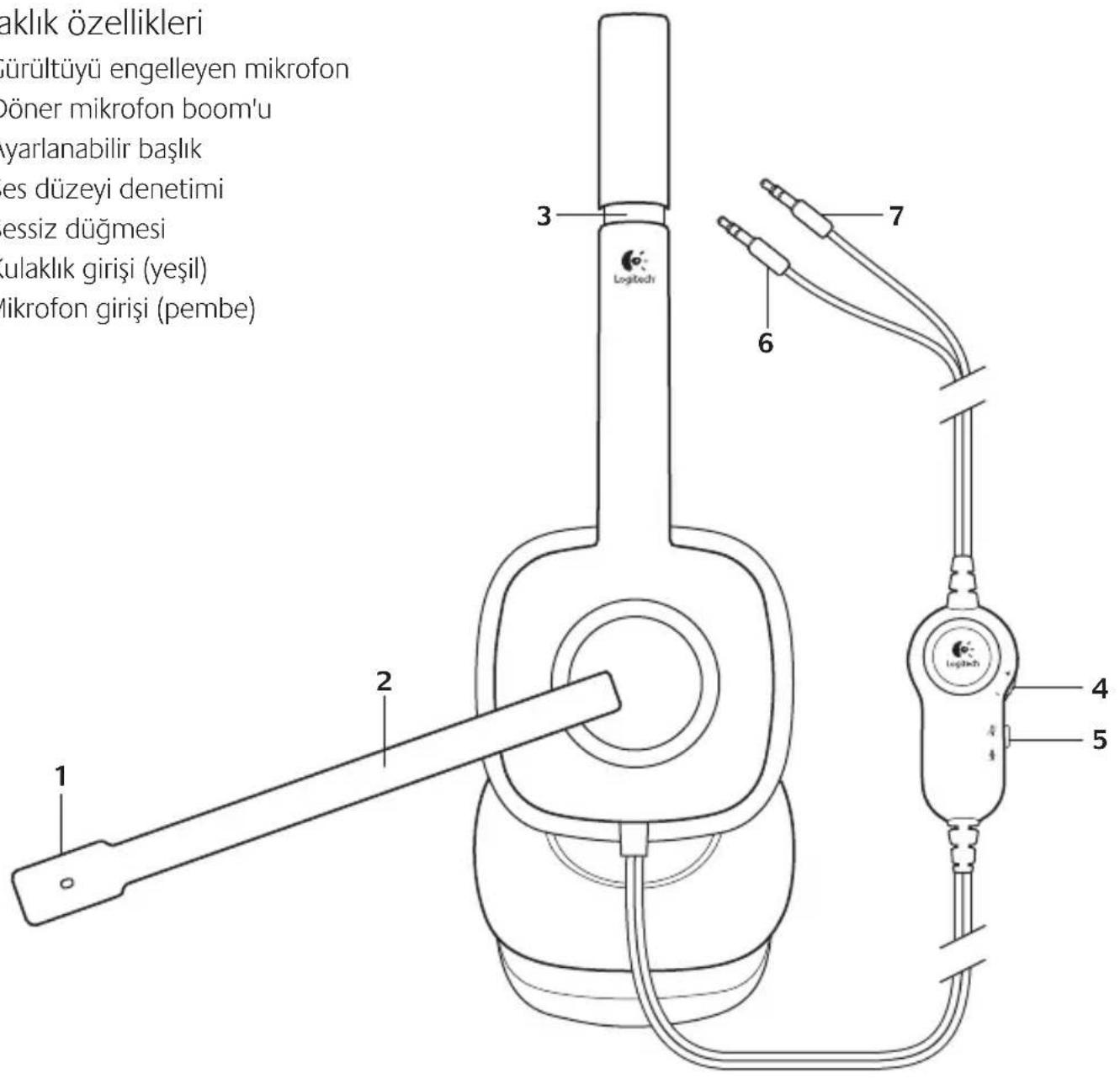 LOGITECH H150 - Kulaklık özellikleri - 1