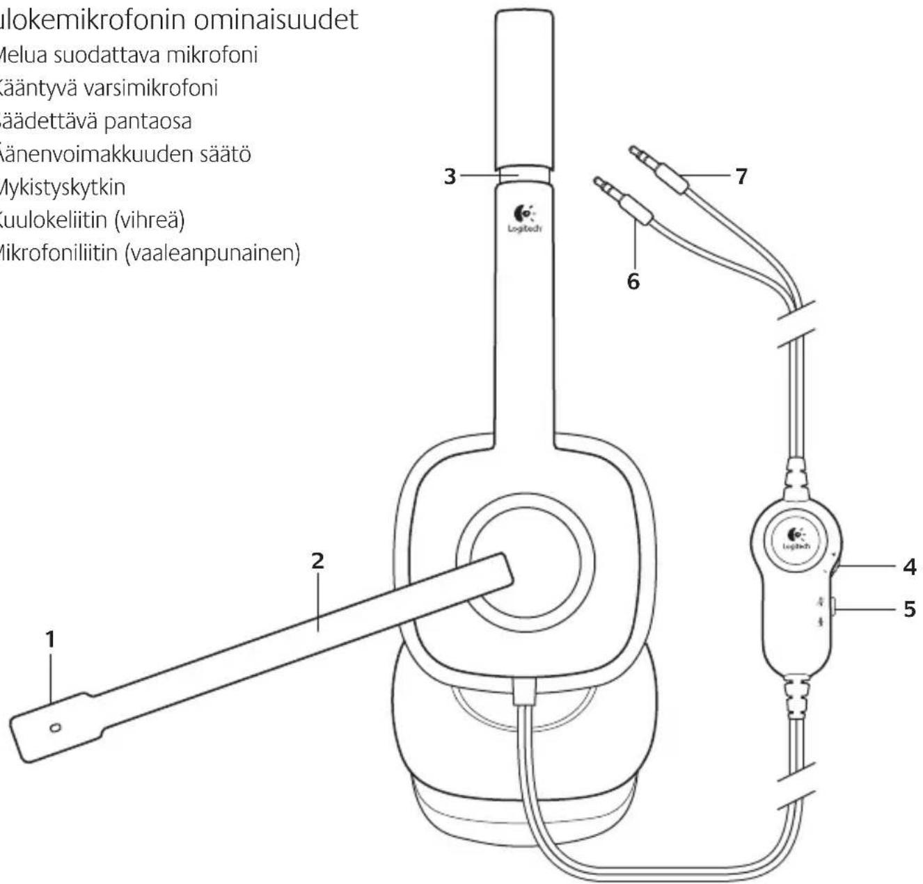 LOGITECH H150 - Kuulokemikrofonin ominaisuudet - 1