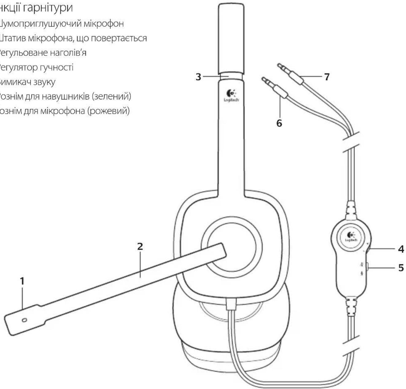 LOGITECH H150 - 1