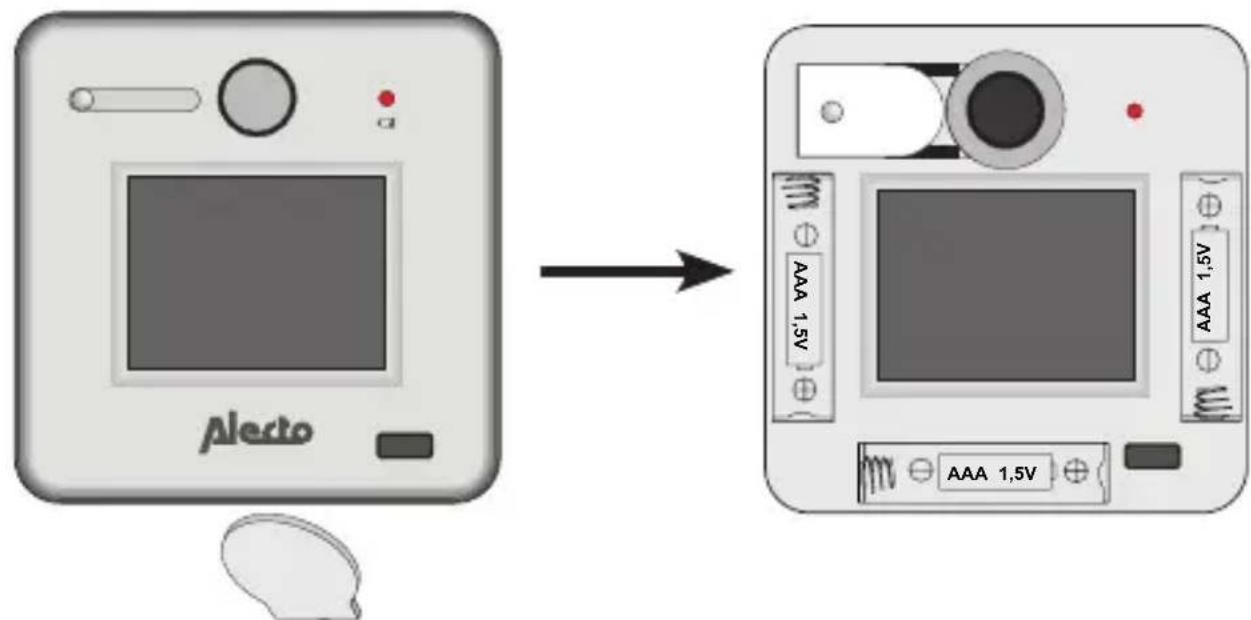 ALECTO DC700 - INSTALLATION: - 1