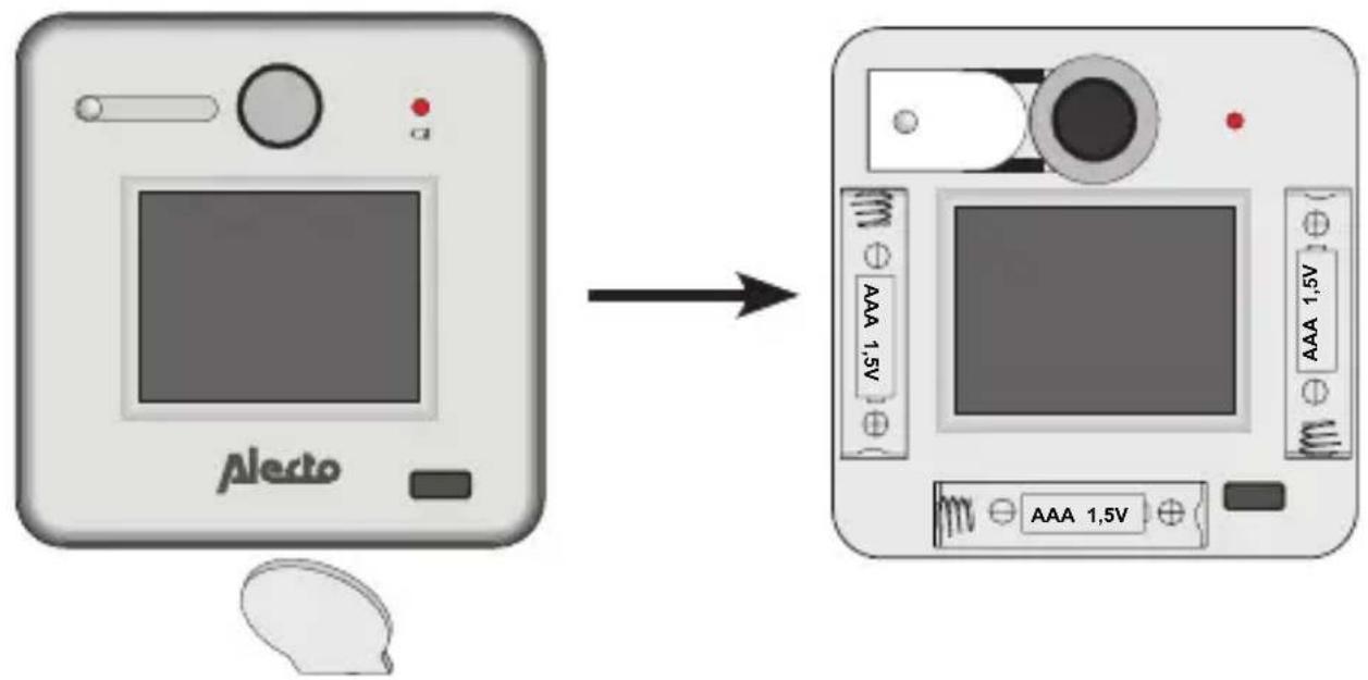 ALECTO DC700 - INSTALLATION: - 1