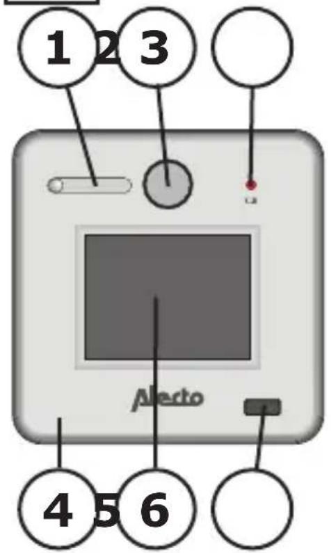 ALECTO DC700 - GB OVERVIEW. - 1