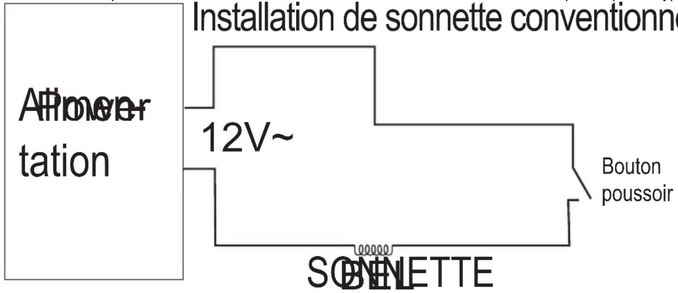 ALECTO DVC1000 - INSTALLATION - 1