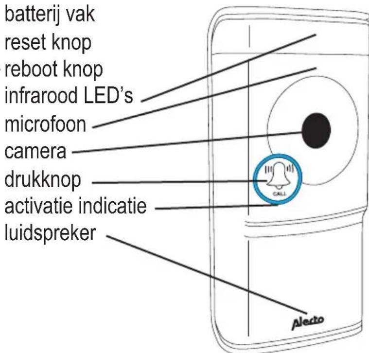 ALECTO DVC1000 - OVERZICH - 2