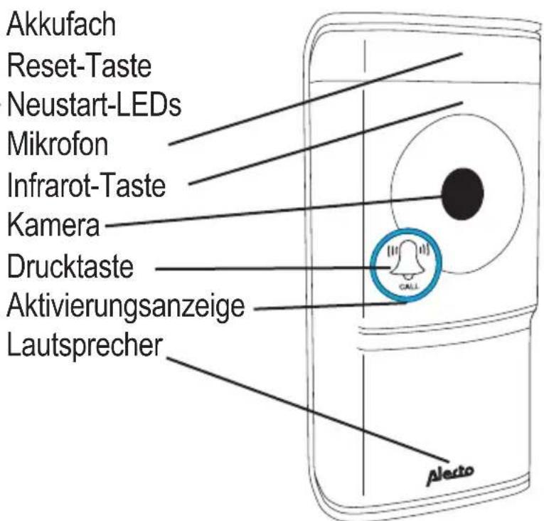 ALECTO DVC1000 - ÜBERSICHT - 2