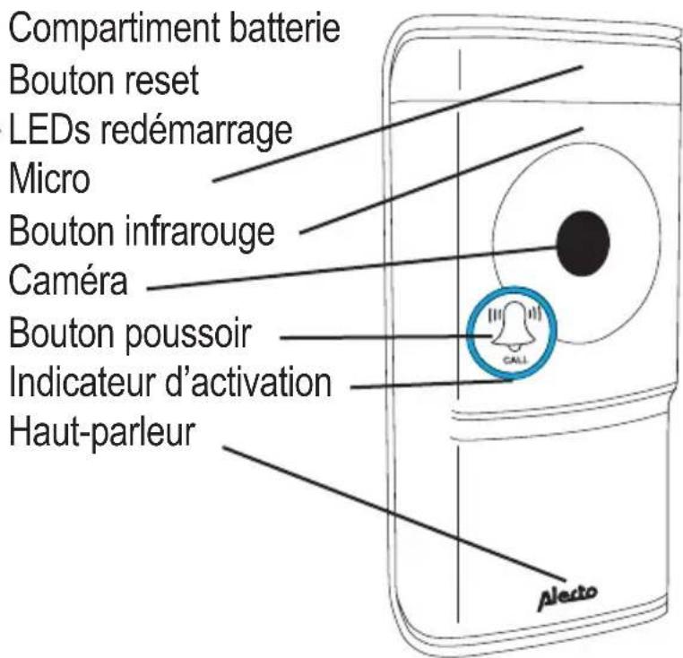 ALECTO DVC1000 - VUE D'ENSEMBLE - 2