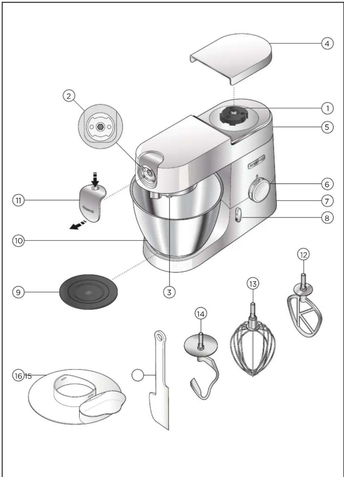 KENWOOD Chef XL KVL4110 - Meghajtók nyílasai - 1
