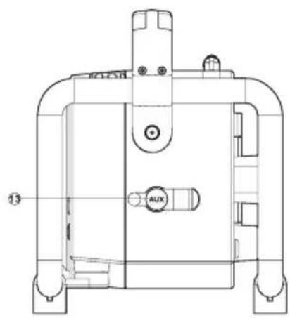 PerfectPro Toughbox 2 - Wichtige Sicherheitsvorkehrungen - 5